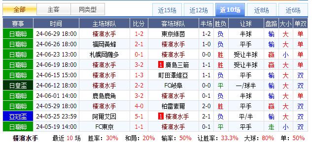横滨水手.jpg