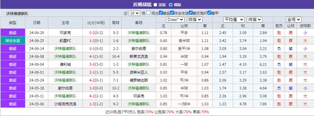 360截图20240704074958185.jpg