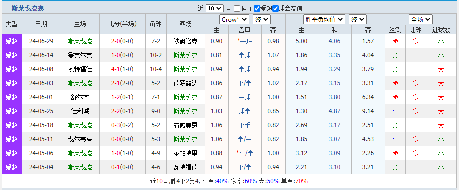 流浪.png
