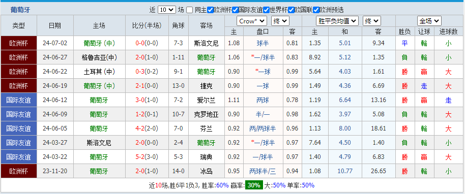 葡萄.png