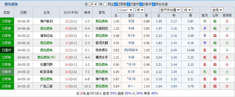 360截图20240706093449812.jpg