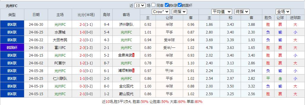 360截图20240707091538028.jpg