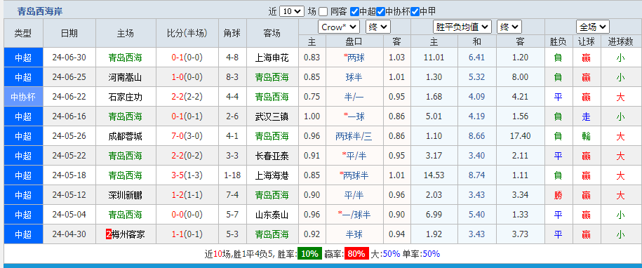 海岸.png