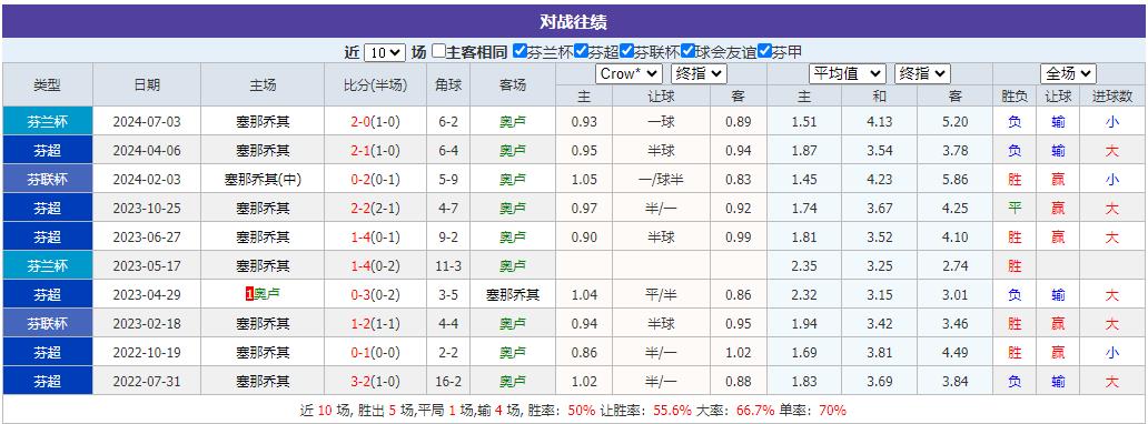 360截图20240708101338426.jpg