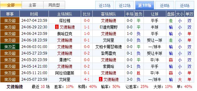 艾.jpg