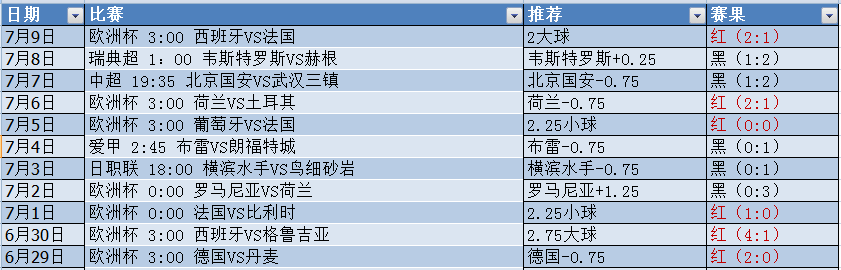 微信截图_20240710052611.png