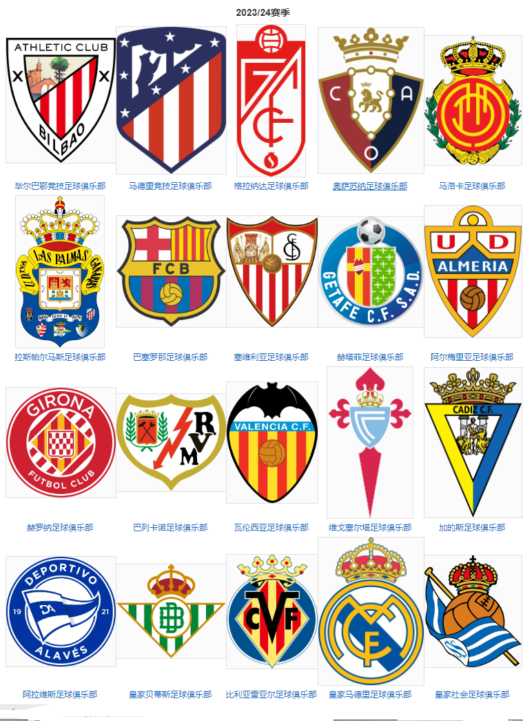 西甲参赛球队.png
