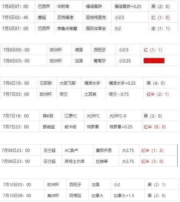 360截图20240710123814810.jpg