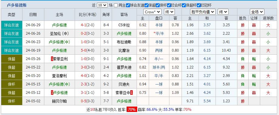 多格德.png