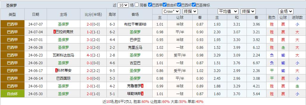 360截图20240711115826794.jpg