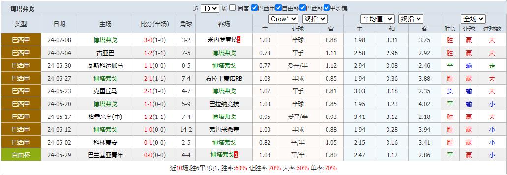 360截图20240711121621091.jpg