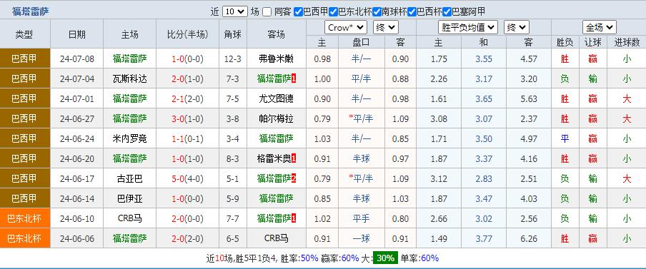360截图20240711164113419.jpg