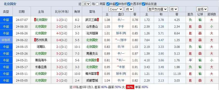 360截图20240712162222082.jpg