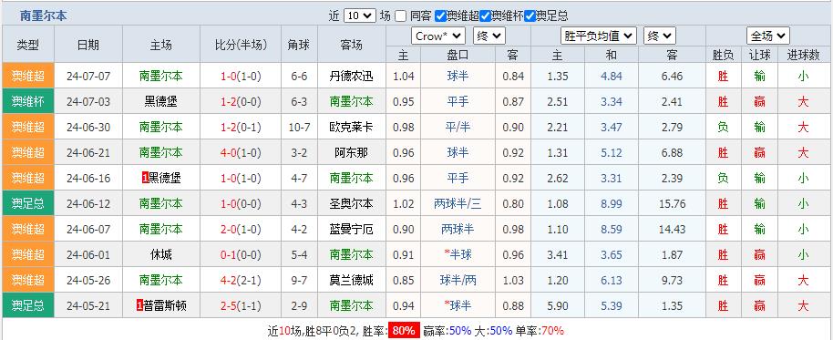 360截图20240712165031333.jpg