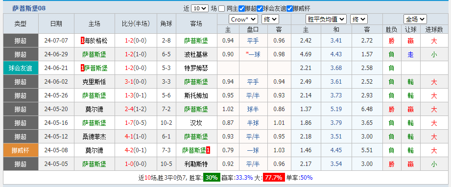 堡.png