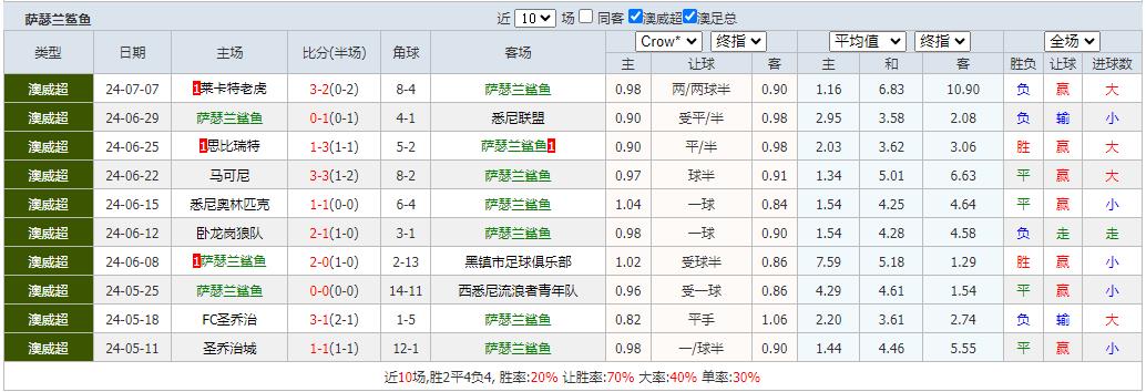 360截图20240713113153492.jpg