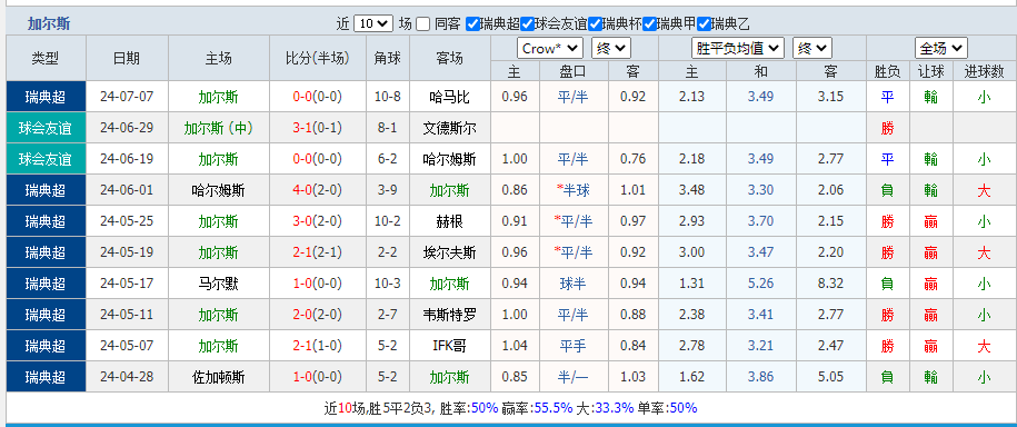 加.png