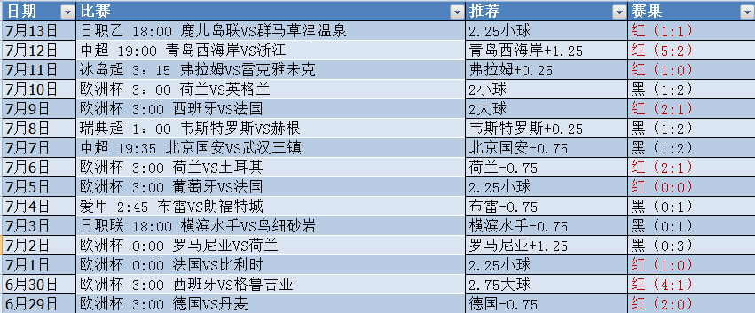 微信截图_20240713210855.png