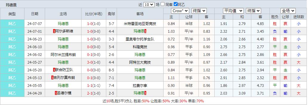 360截图20240714095821600.jpg