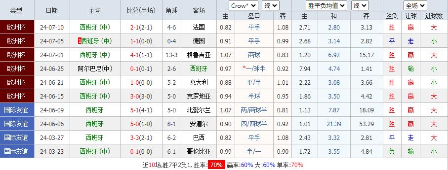 360截图20240714161125670.jpg