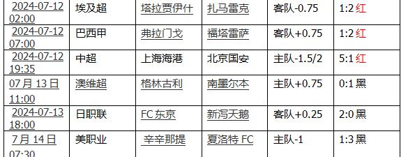 360截图20240714162926319.jpg