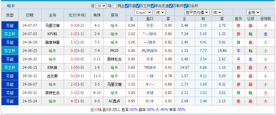 哈卡.png