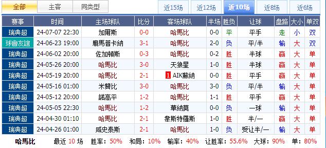 哈马比.jpg
