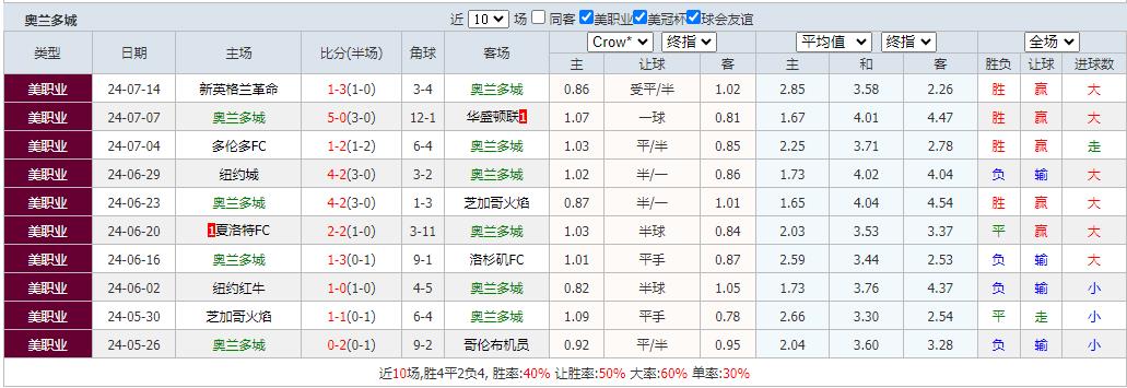 360截图20240717111637632.jpg