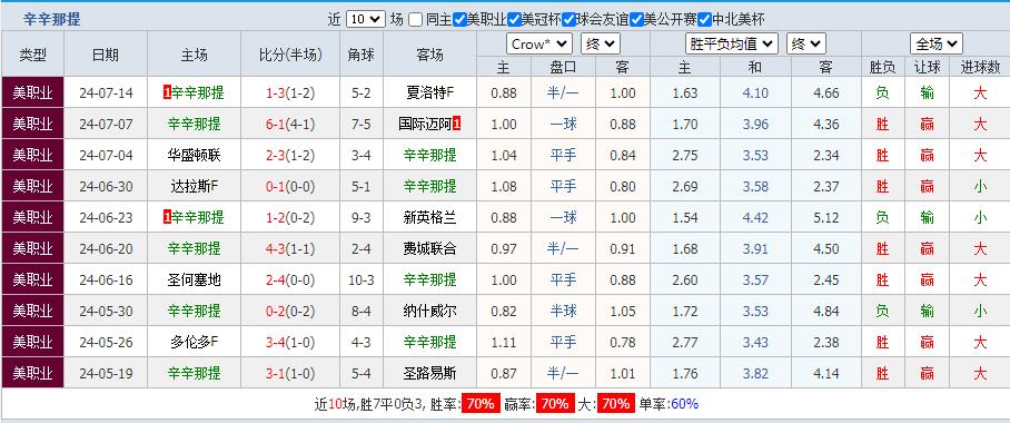 360截图20240717161708794.jpg