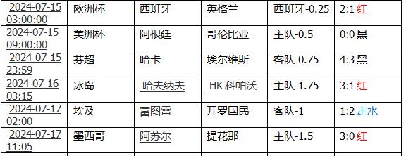 360截图20240717155010445.jpg