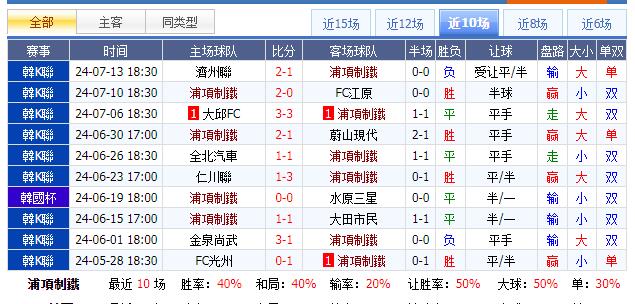 浦项.jpg