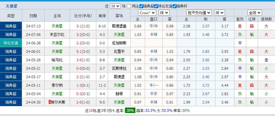 360截图20240719100419163.jpg