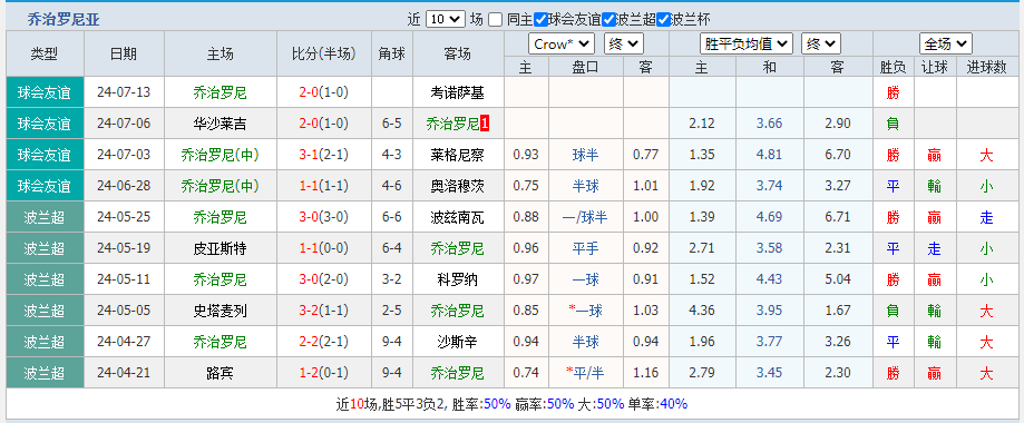 尼亚.png