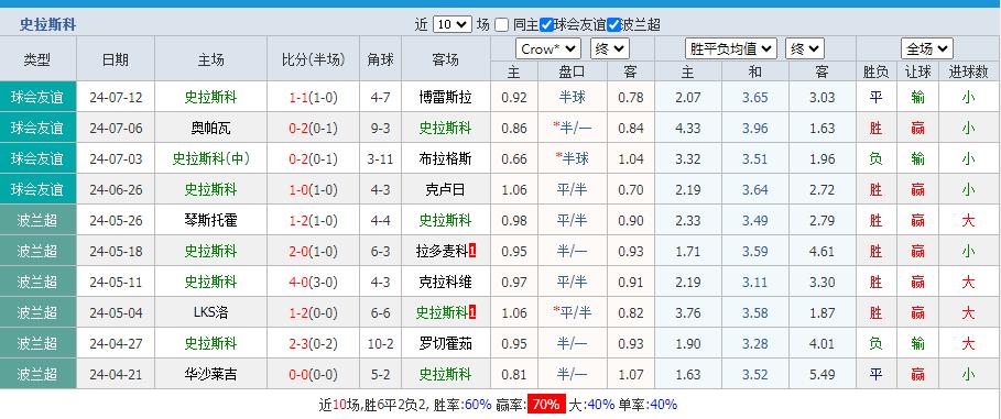 360截图20240719160143664.jpg