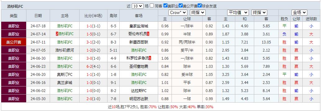 360截图20240720094152783.jpg