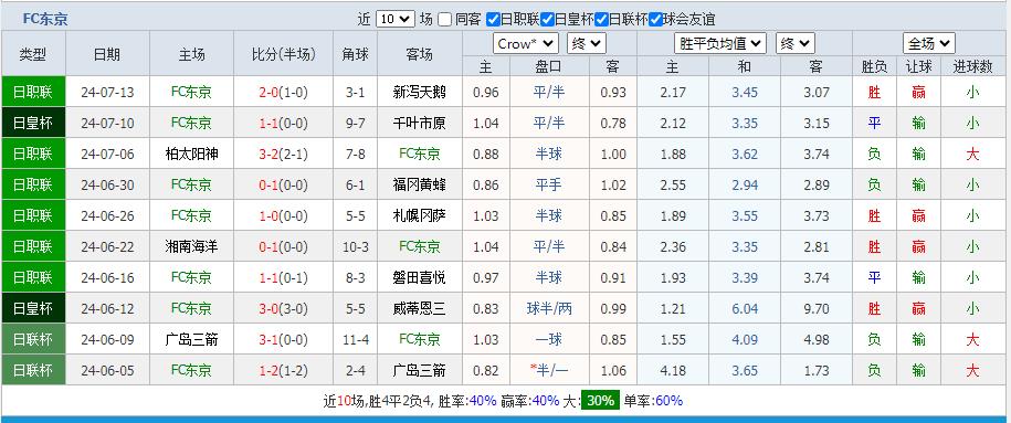 360截图20240720104705815.jpg