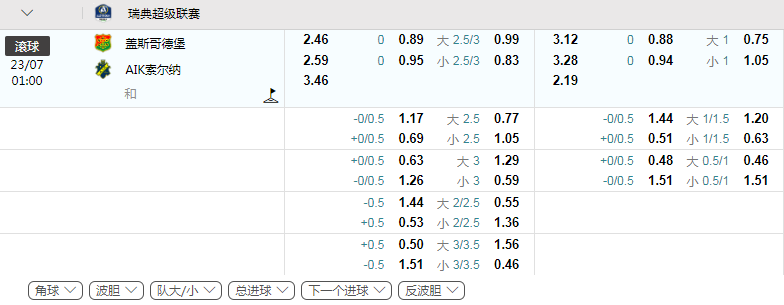 索尔纳瑞超.png