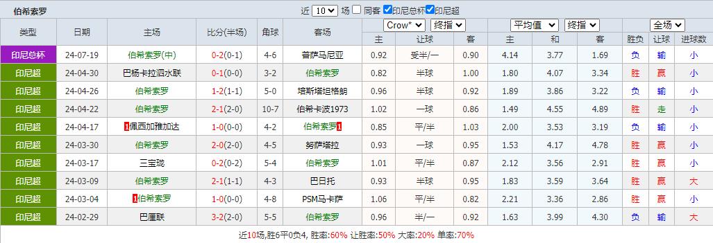 360截图20240722090752341.jpg