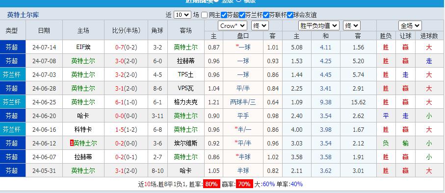 360截图20240722105246119.jpg