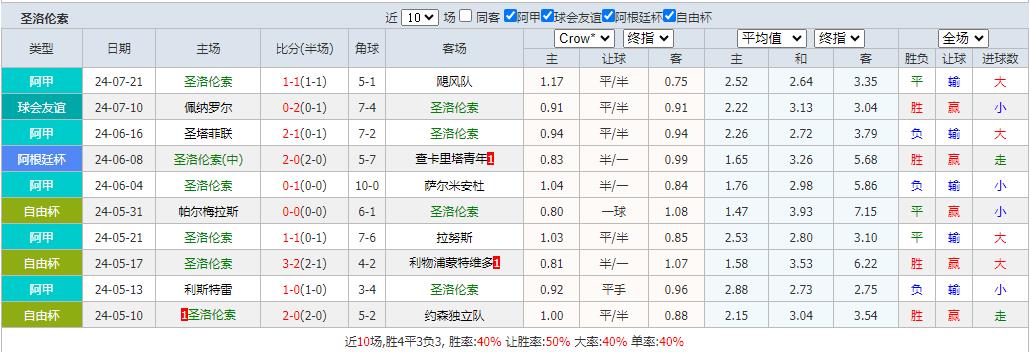 360截图20240723082217994.jpg