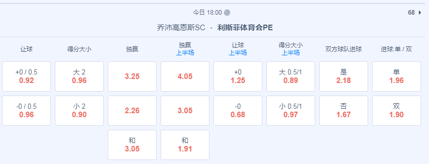 巴西乙桥高恩斯.png