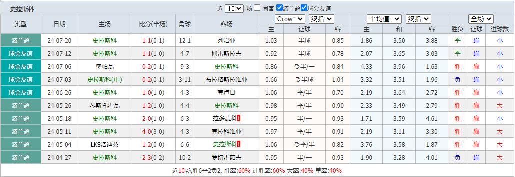 360截图20240724091352520.jpg