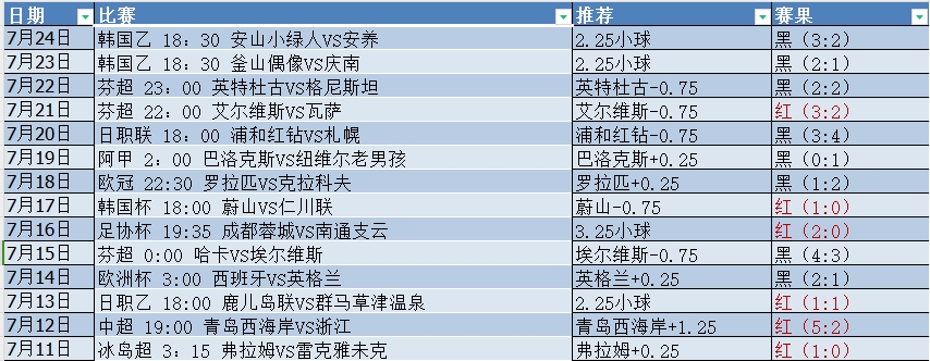 微信截图_20240724203316.png