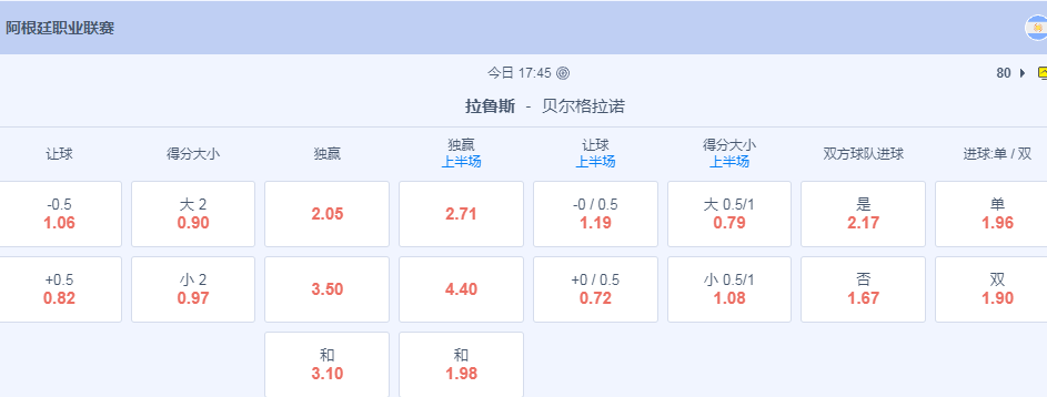拉鲁斯.png