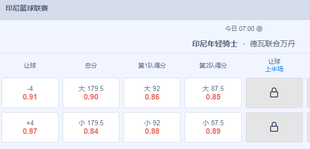 印尼，骑士盘.png