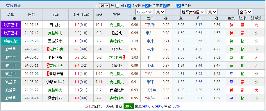 科夫.png