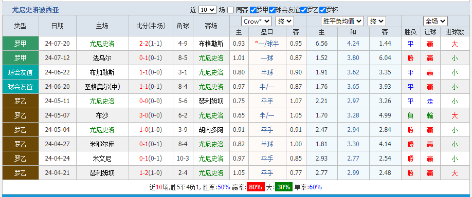 西亚.png