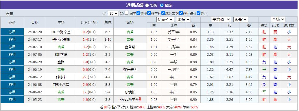 360截图20240727095428165.jpg
