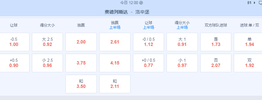 洛辛堡.png
