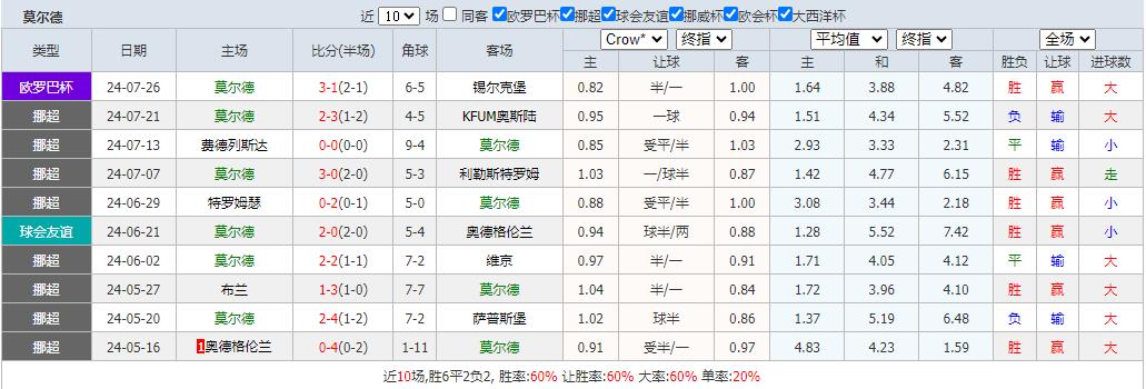 360截图20240728095627217.jpg